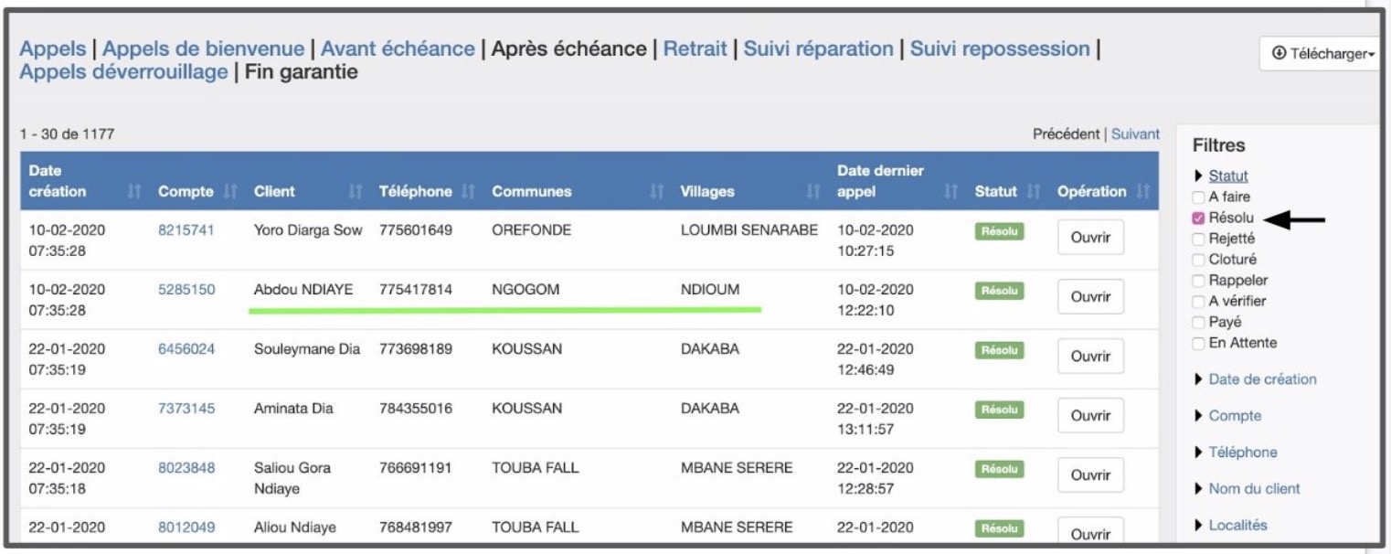 Resultat
